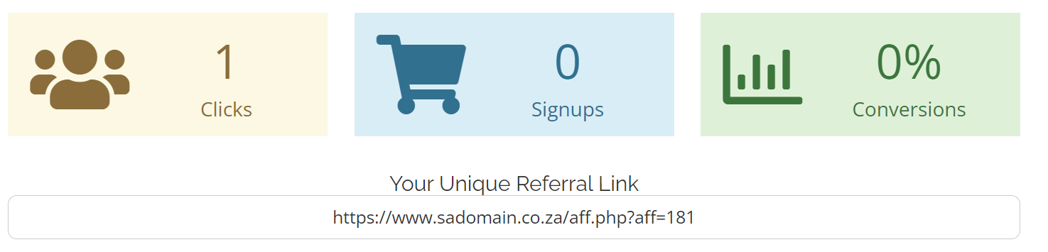 sa domain resel